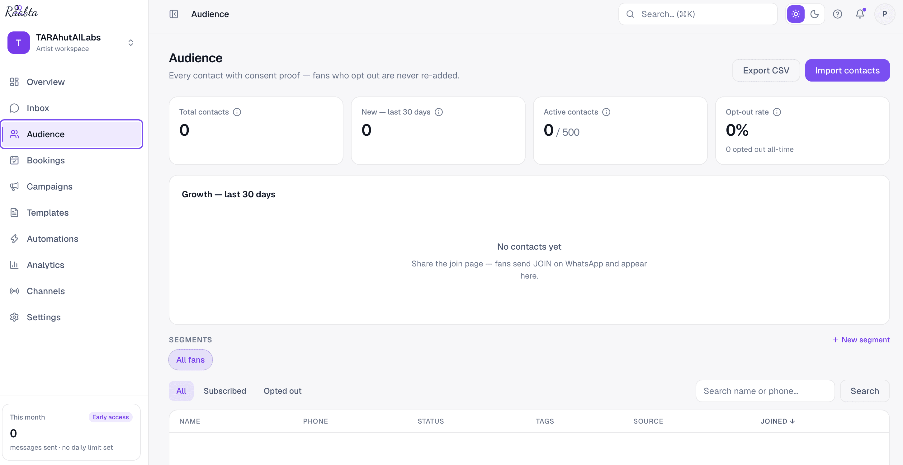 Raabta audience and consent management interface